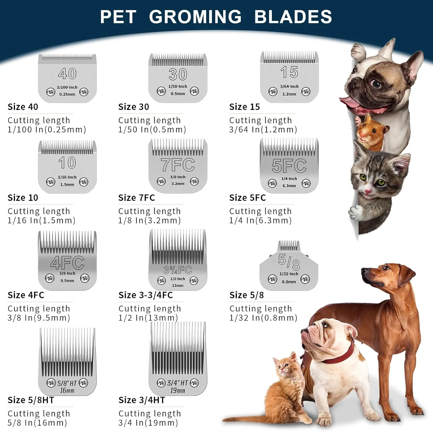 10 7FC 5FC 4FC Pet Dog Grooming Detachable Ceramic Blades Kit,Compatible with Andis,Oster A5,Wahl KM10 Clippers,Cut Length 1/16"(1.5mm) to 3/8" (9.5mm),Small 4-Piece Set