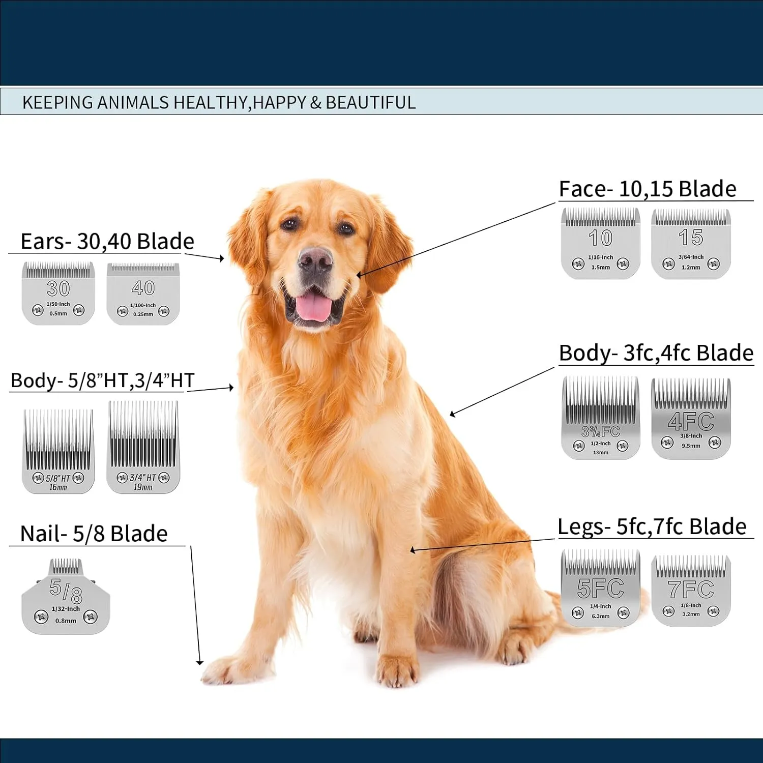 10 7FC 5FC 4FC Pet Dog Grooming Detachable Ceramic Blades Kit,Compatible with Andis,Oster A5,Wahl KM10 Clippers,Cut Length 1/16"(1.5mm) to 3/8" (9.5mm),Small 4-Piece Set