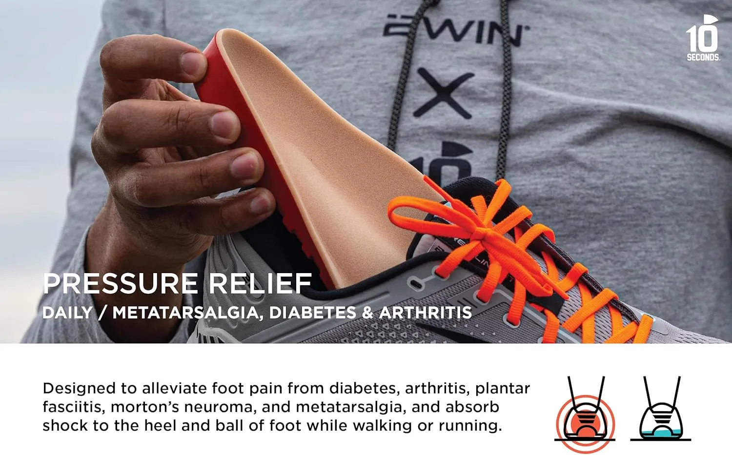 10 Seconds Pressure Relief 3030 with Metatarsal Pad – Ultra Cushioned - Medium Arch Support - Medium Arch Height, Trim to Fit, Molds to Foot Plastazote Memory Foam Topper (M 8, W 10) 2-Pack