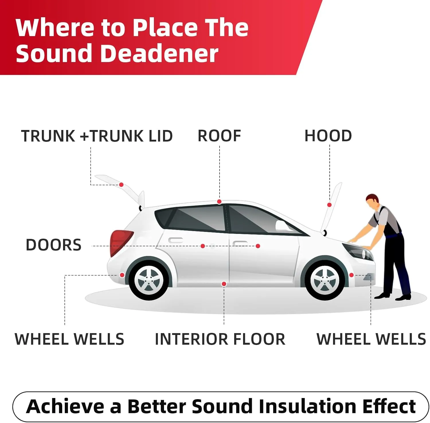 1/2inch Thickened Sound Deadener for Multiple Use，High Density Foam with Adhesive,for Car, Boat, RV Shield Insulation Dampening Mat, 16" x 60" x1/2"