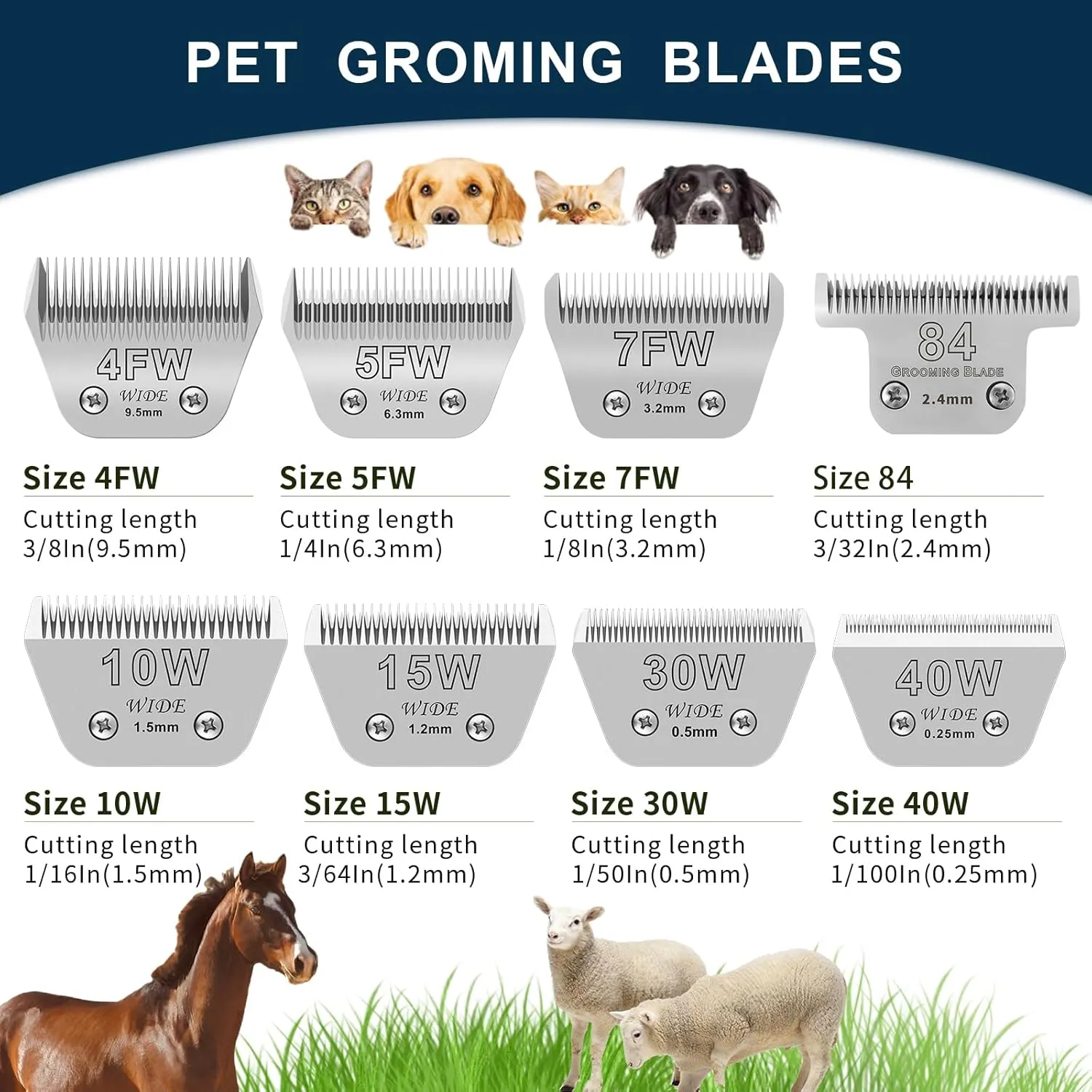 30W Wide Pet Dog Grooming Detachable Blades,Compatible with Andis,Oster A5,Wahl KM10 Clippers,Cut Length 1/50"(0.5mm),Fit for Larger Animals
