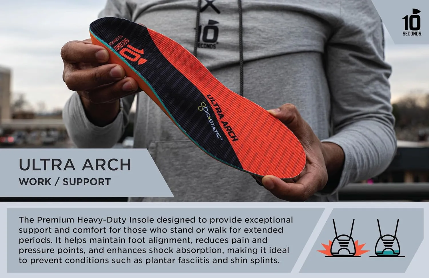 3810 Ultra Arch Support – Foam Cushion Insoles for Men & Women w/Metatarsal Pad, Plantar Fasciitis Relief, Morton's Neuroma Metatarsalgia Orthotics, Heavy Impact Shoe Insert (M 8, W 10)