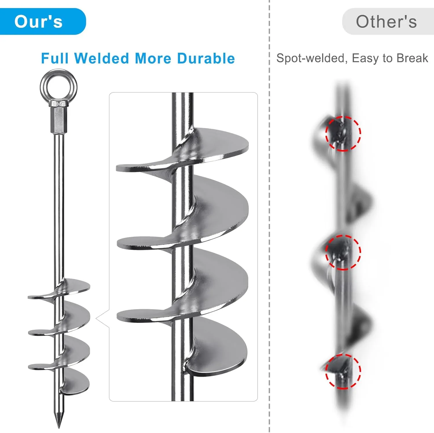 4 Pack 18" Screw in Ground Anchors Heavy Duty Tent Anchors Carbon Steel High Wind Trampoline Anchor 30MM Blade Spiral Earth Anchor Stakes Kit for Swing Set, Sheds, Carport, Fixed Boat
