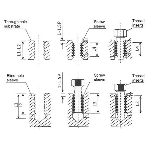 50pcs Thread Repair Installation Kit Stainless Steel Helicoil Type Set M2.5 x 2D