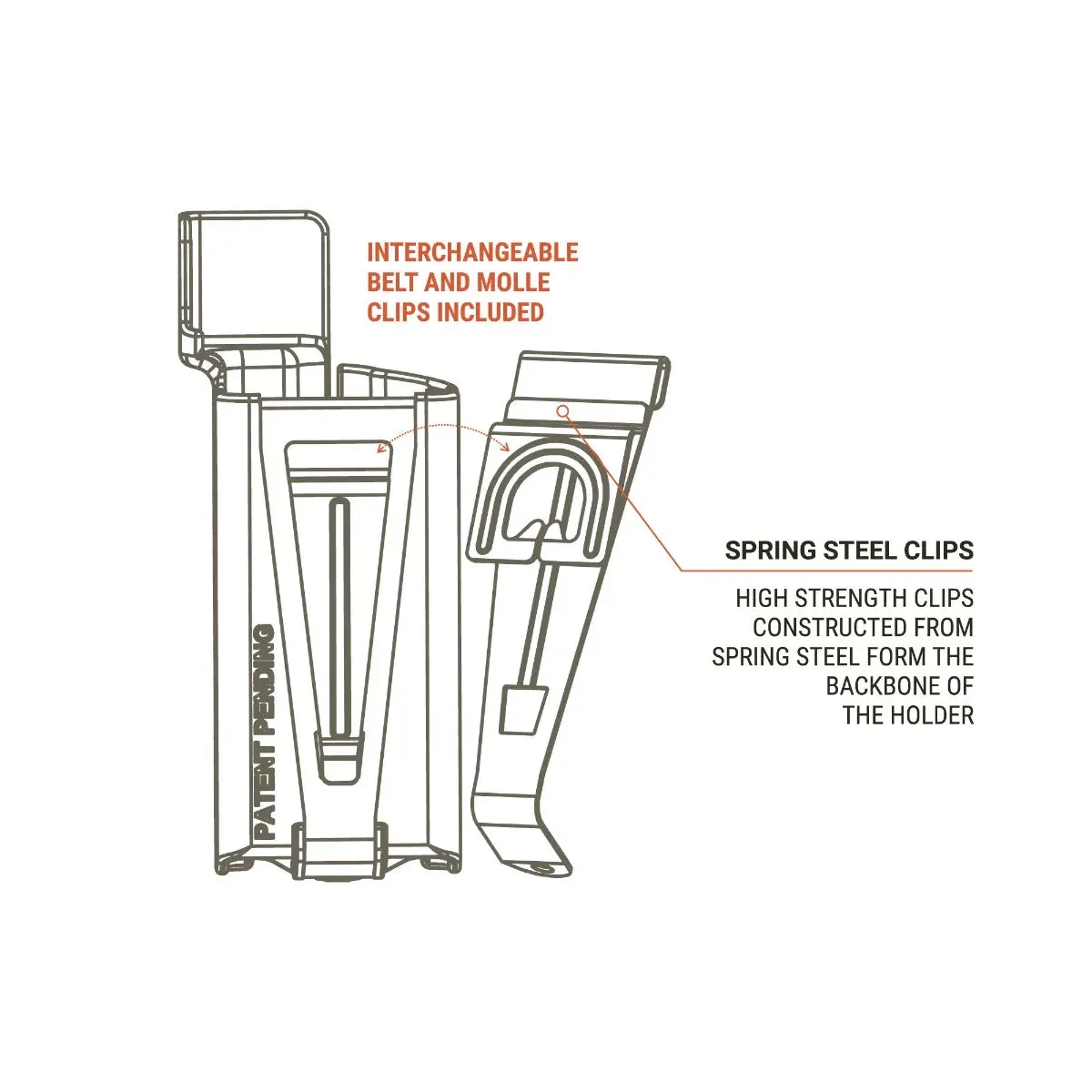 5.11 Tactical - TOURNIQUET HOLDER