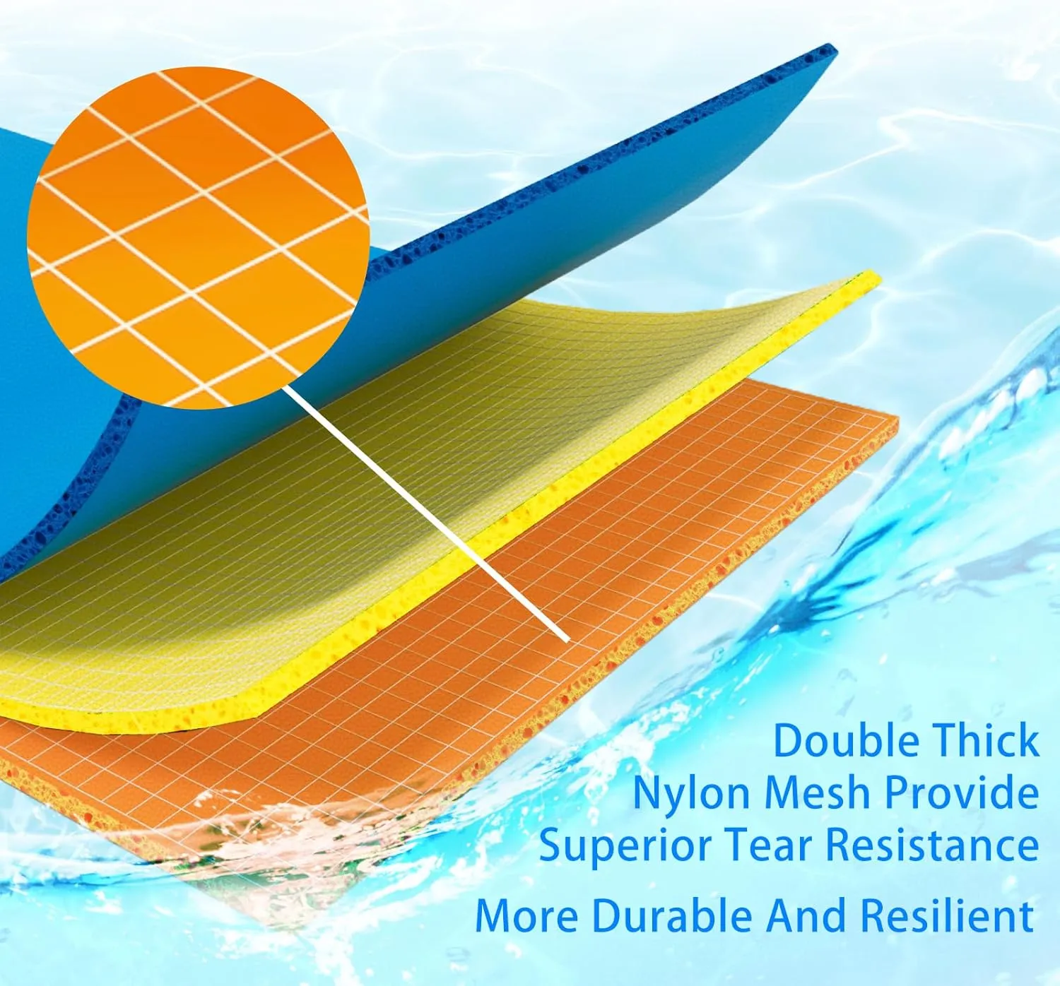 6'/9'/12'/Tear-Resistant Lily Pad Floating Water Mat，Floating Water Pad for Recreation Pool, Beach, Lake