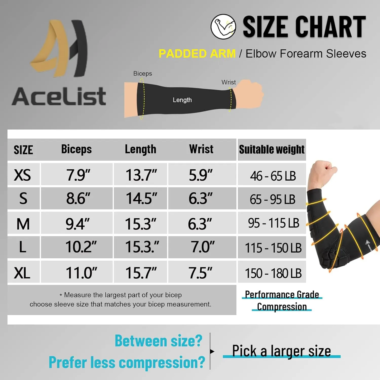 AceList Elbow Pad Arm Sleeves for Adults & Kids Shock-Absorbing EVA Padding Non-Slip Breathable Sports Protection