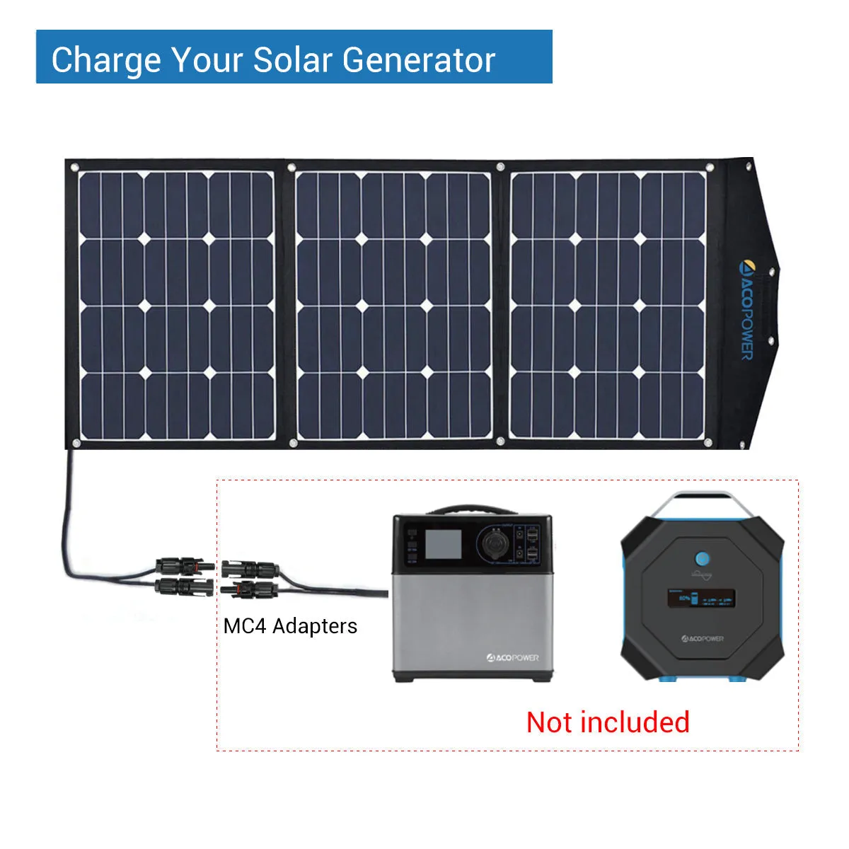 ACOPOWER LTK-90W High Efficiency 90W Tri-Fold Foldable Solar Panel