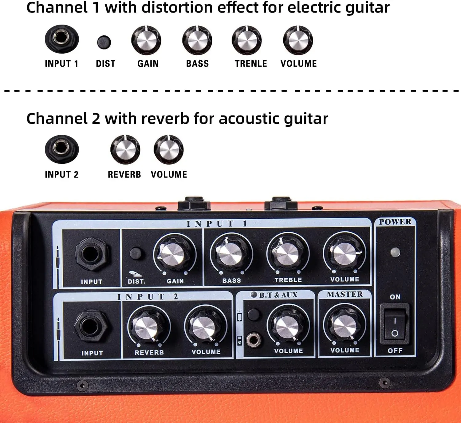 Acoustic/Electric Guitar Amplifier, with 3-Year Warranty,15 Watt Portable Bluetooth Speaker for Guitar Acoustic/Electric with Reverb Effect, 2 Band EQ,Orange