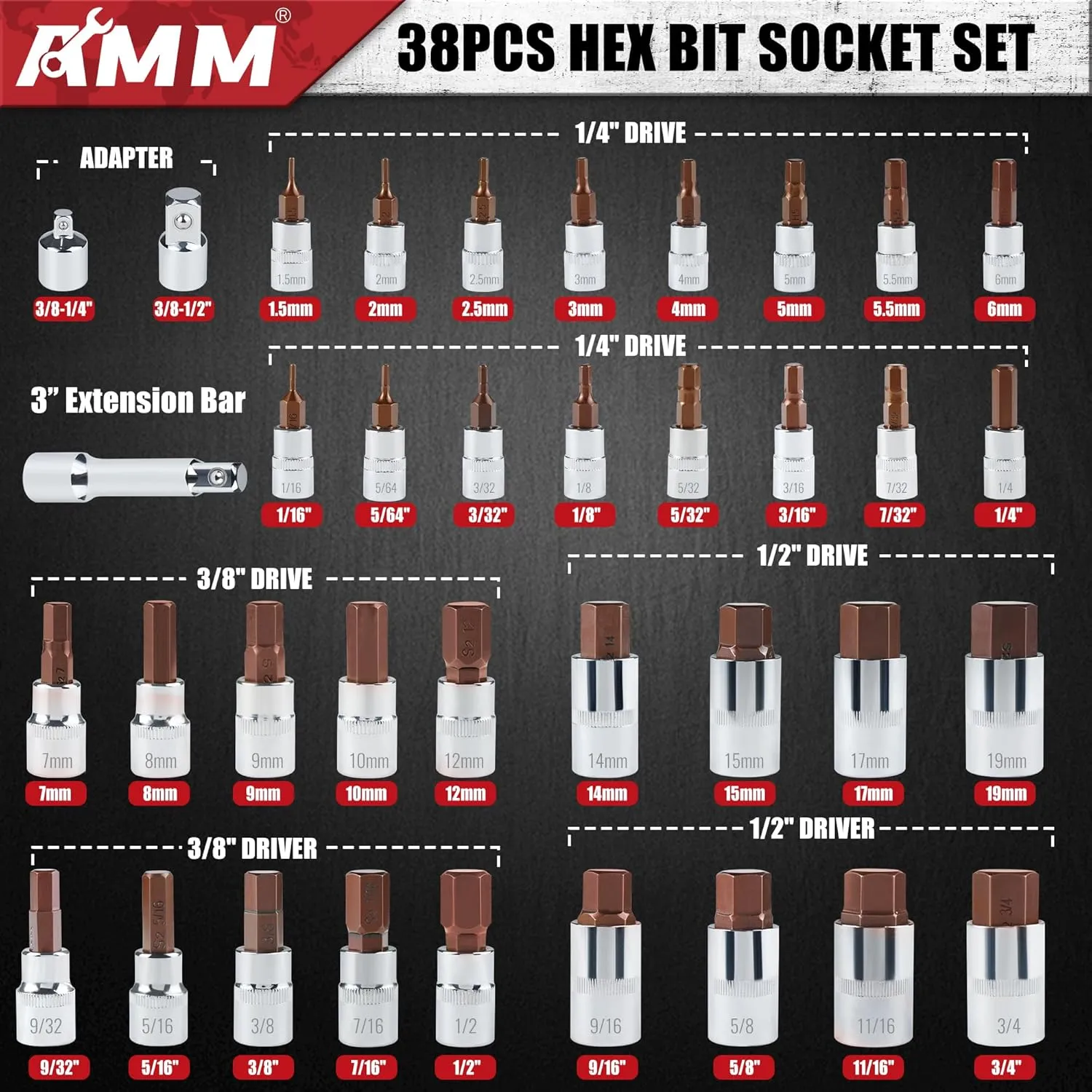 AMM 38PCS Master Allen Socket Set，SAE and Metric Hex Bit Socket Set，1/4"， 3/8"，1/2" Drive，H1.5 ~ H19 & H1/16 ~ H3/4，3/8" Ratchet，Extension Bar and Socket Adapters