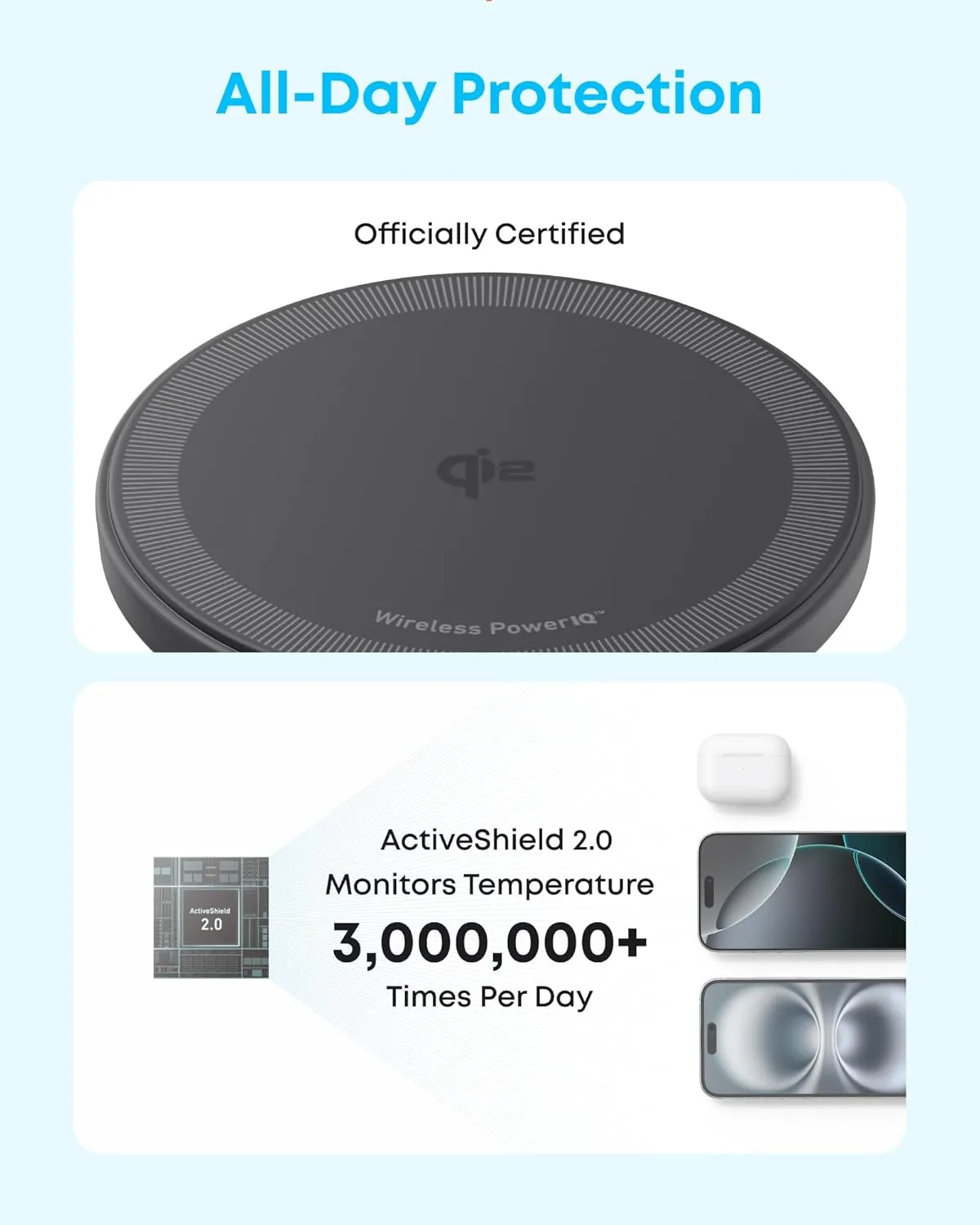 Anker Zolo Magnetic Wireless Charger, 2-Pack Qi2 Certified 15W MagSafe-Compatible Wireless Charging Pad, for iPhone 16/15/14/13 Series, AirPods, and More (Adapter Not Included) (Black, 2 Pack)