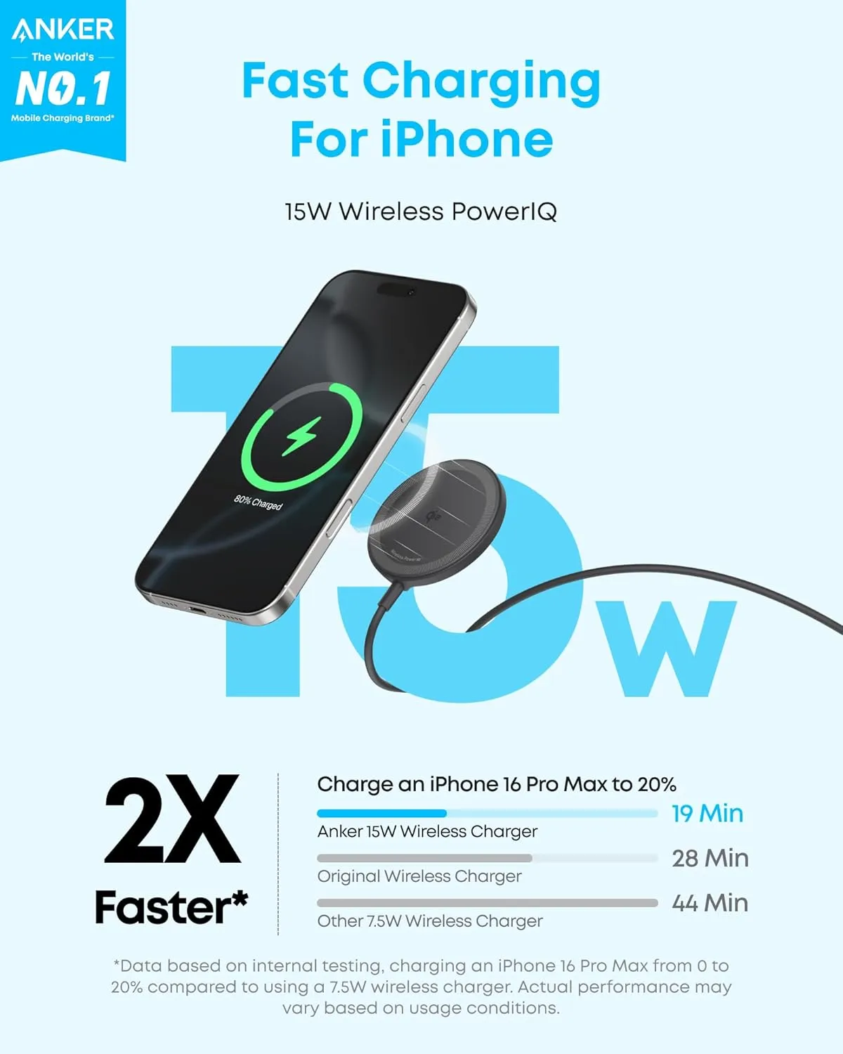 Anker Zolo Magnetic Wireless Charger, 2-Pack Qi2 Certified 15W MagSafe-Compatible Wireless Charging Pad, for iPhone 16/15/14/13 Series, AirPods, and More (Adapter Not Included) (Black, 2 Pack)
