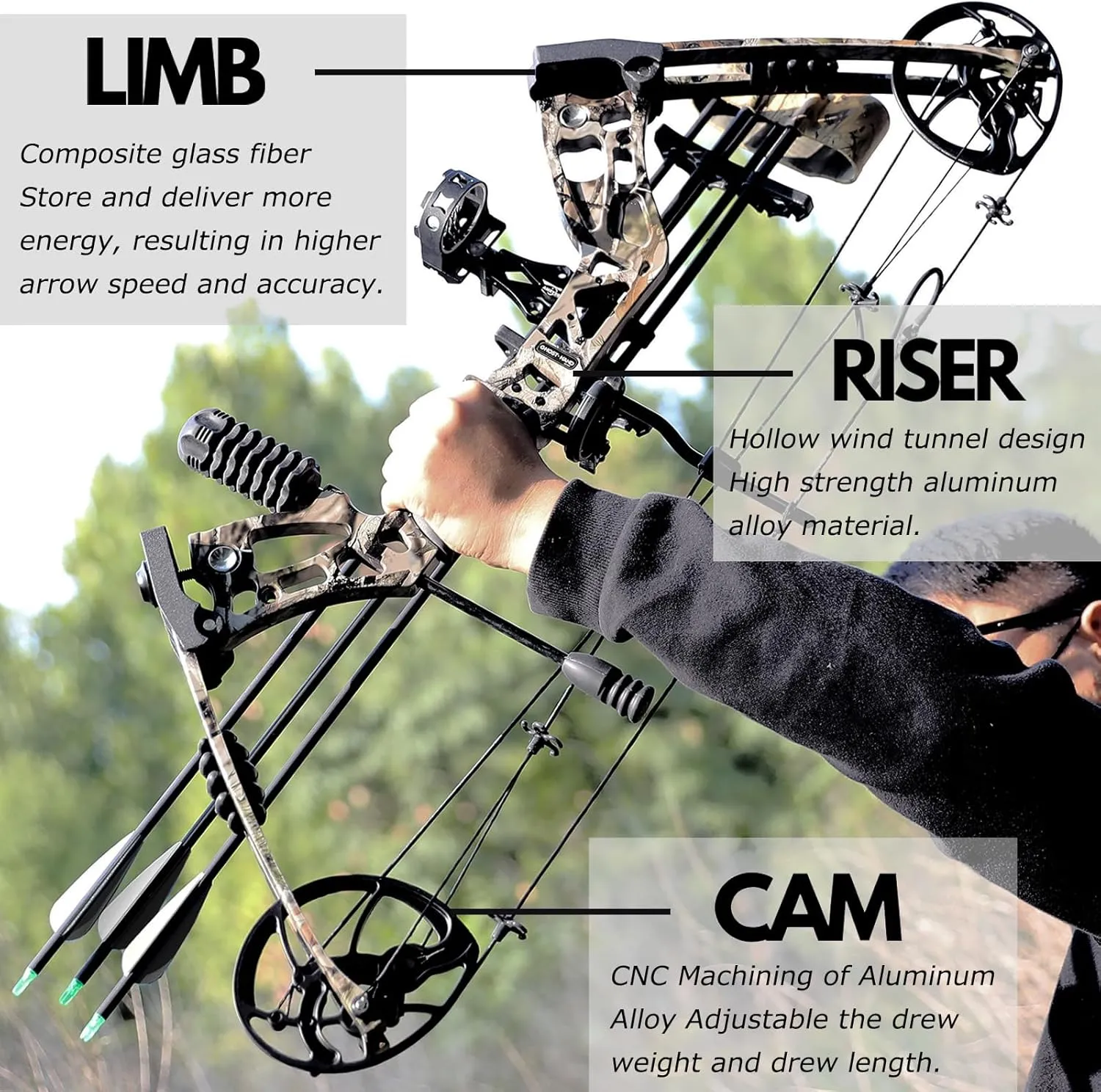 Archery Hunting Compound Bow Kit RTH 30-70 LBS Draw Length 23.5"-31", IBO 325FPS, Target Shooting Bow with Accessories for Bowfishing Archery Hunting