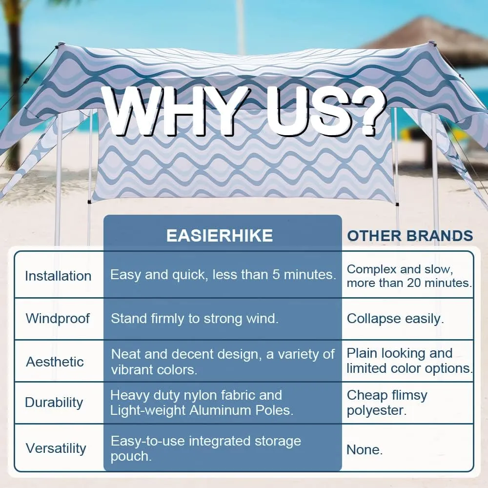 Beach Canopy Tent Shade with Sidewalls 10x10FT, 6.6FT Tall, UPF50  Sun Shelter, Windproof & Water Resistant, Includes Guylines Sand Shovel Stability Poles, Easy Up for Beach Outdoor Camping Backyard