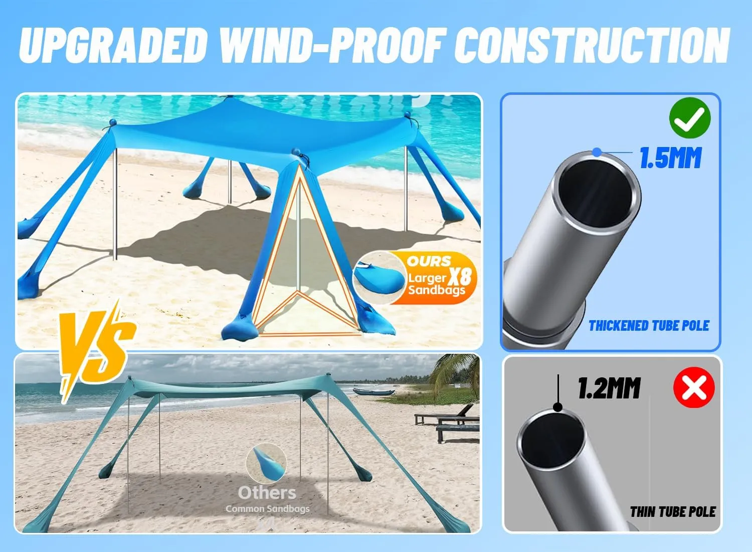 Beach Tent Sun Shelter Sunshade 11x11FT, UPF50  Beach Canopy Tent Sun Shade with 8 Sandbags & 4 Stability Poles, Outdoor Shade Beach Canopy for Camping, Fishing, Backyard, Picnics (Sky Blue)