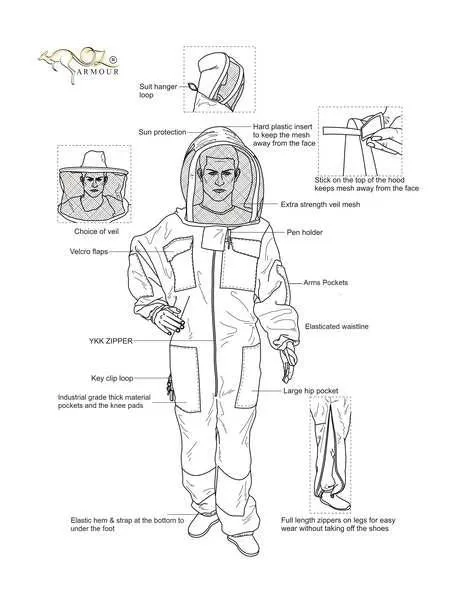 Beekeeping Starter Kit 4 With OZ ARMOUR Three Layer Mesh Beekeeping Suit