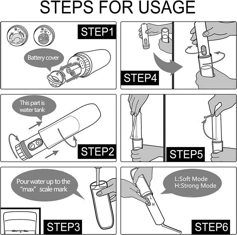 Bidet Spray Kit
