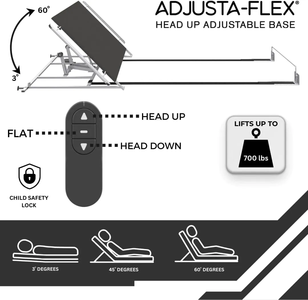 Boyd Sleep Queen Adjustable Bed Kit – Turn Your Mattress & Frame Into Heads-Up Adjustable Base with Powerful Motor, Wireless Remote, Head Incline, Easy Assembly, Zero Clearance Design