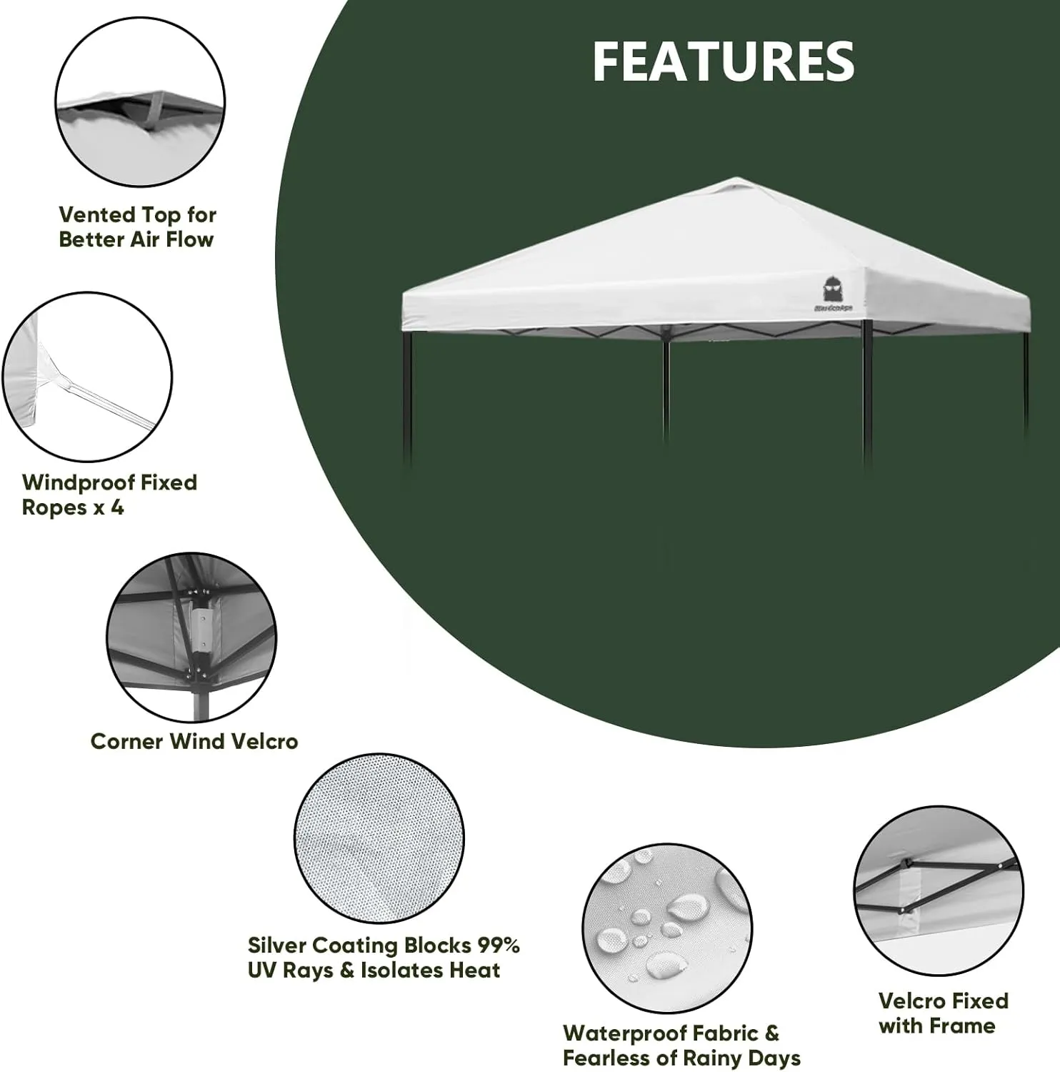 Canopy Replacement Top Cover, Sunshade Top Covers for Pop Up 10x10 Canopy Gazebos Tent, Canopy Tent Cover with Vent Ropes, Windproof Drawstring (Navy, 120"x120" (Top Only))