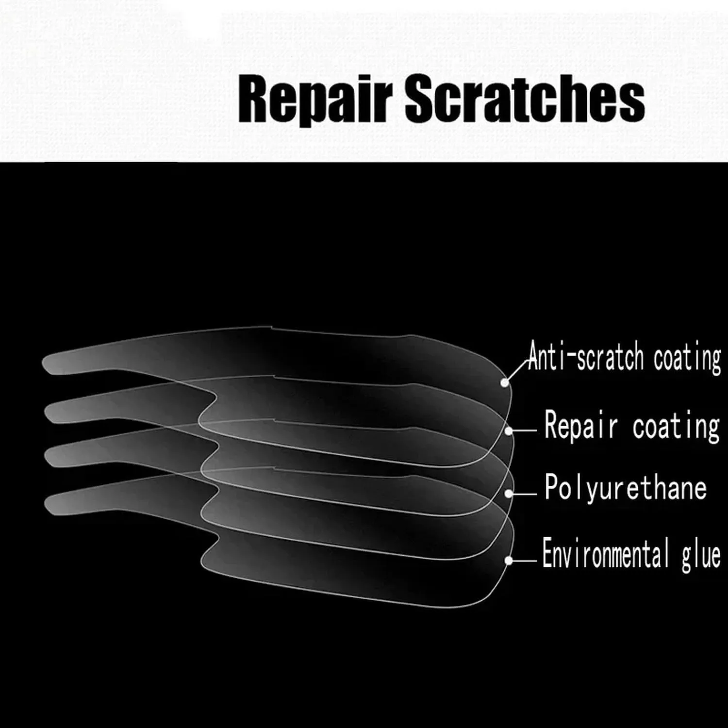 Car Center Console Door Gear Shift Panel TPU Protective Film ，for Porsche Panamera 4S 2015-2017