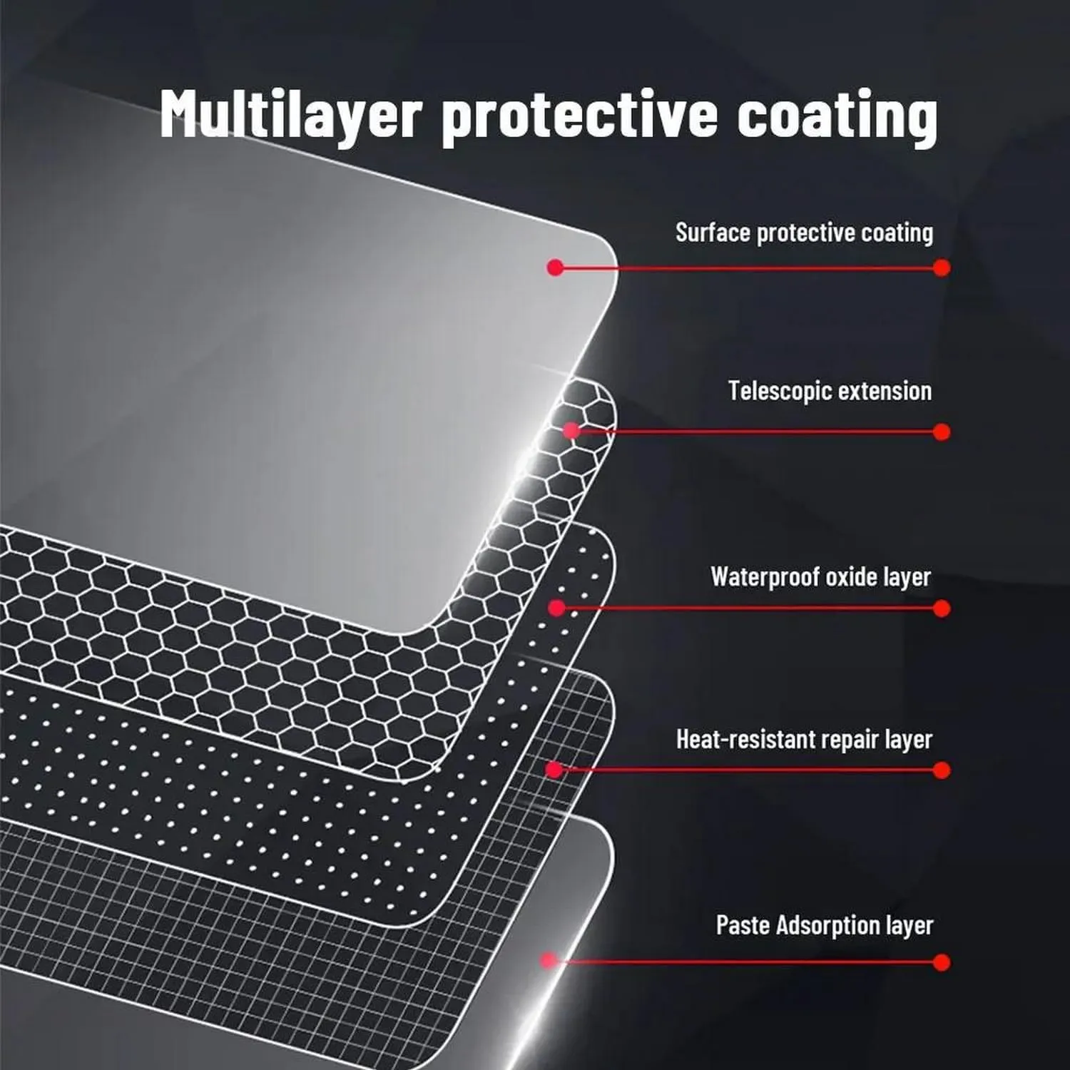 car Interior Transmission Panel TPU Protective Film Center Console Scratch Resistant PPF ， for Audi S6 RS6 19-2024 ﻿