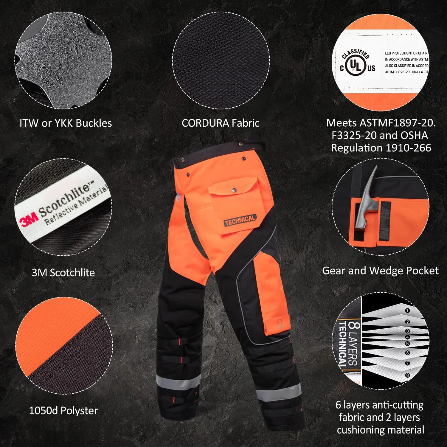 Chainsaw Chaps Technical Version，Chainsaw Protective Pants Wrap, Safety Apron, Class A