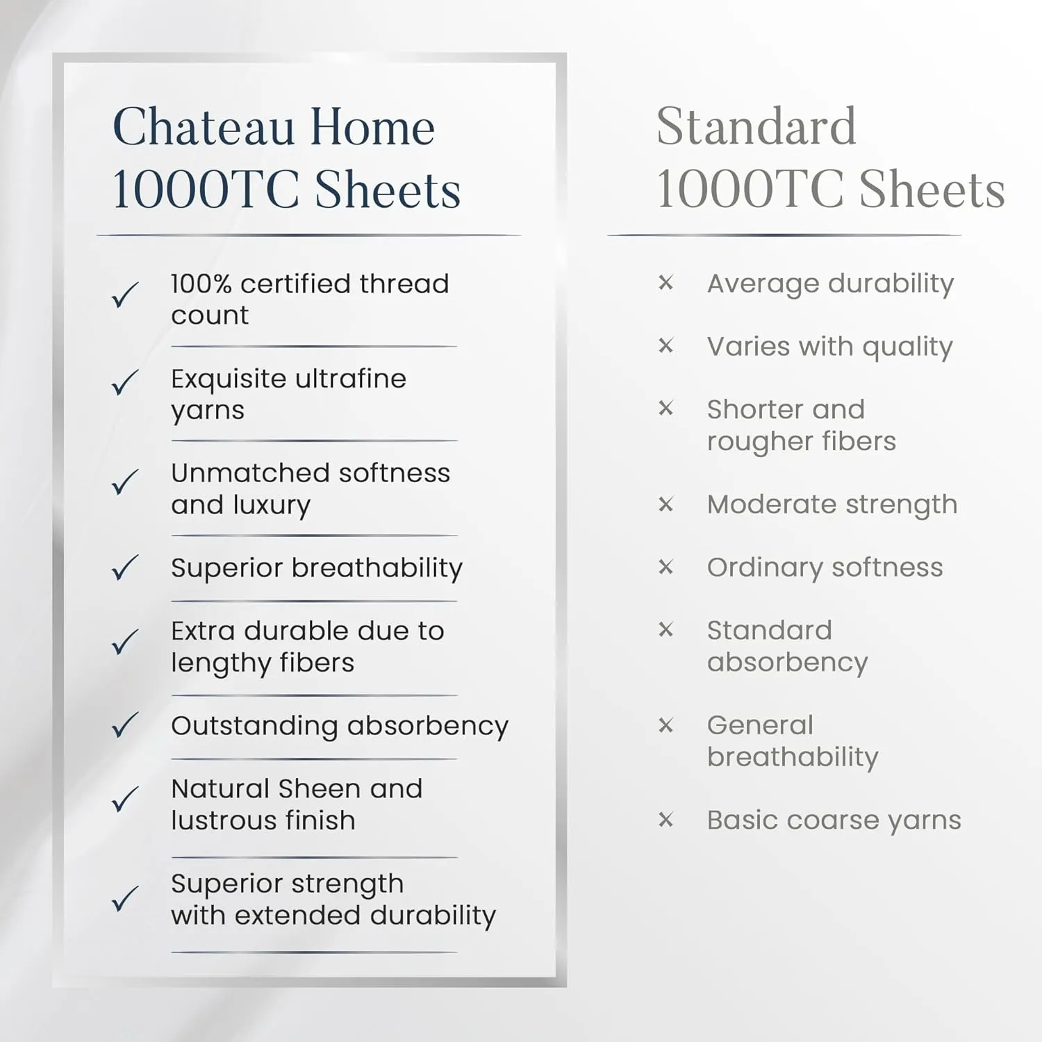 CHATEAU HOME COLLECTION Twin Sheet Set, 1000 Thread Count Sheets Twin Size Cotton, Deep Pocket Twin Sheets Cotton Bedding Sheets & Pillowcases(Upto 17"), 3 Piece Sateen Weave Luxury Bed Sheets, Taupe