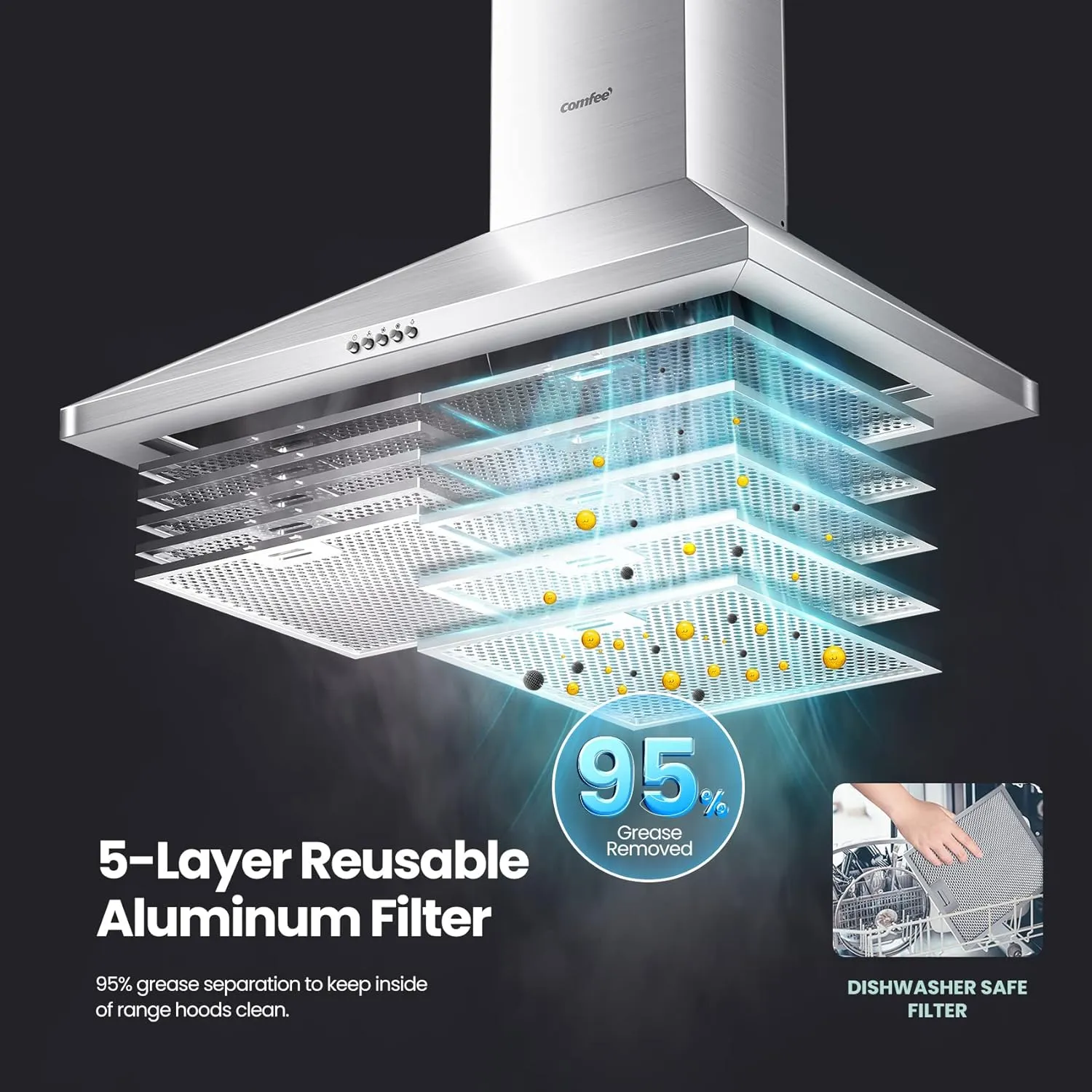 COMFEE' CVP30W6AST Ducted Pyramid Range 450 CFM Stainless Steel Wall Mount Vent Hood with 3 Speed Exhaust Fan, 5-Layer Aluminum Permanent Filters, Two LED Lights, Convertible to Ductless, 30 inches