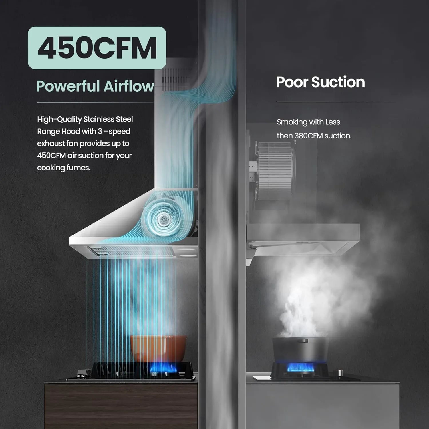 COMFEE' CVP30W6AST Ducted Pyramid Range 450 CFM Stainless Steel Wall Mount Vent Hood with 3 Speed Exhaust Fan, 5-Layer Aluminum Permanent Filters, Two LED Lights, Convertible to Ductless, 30 inches