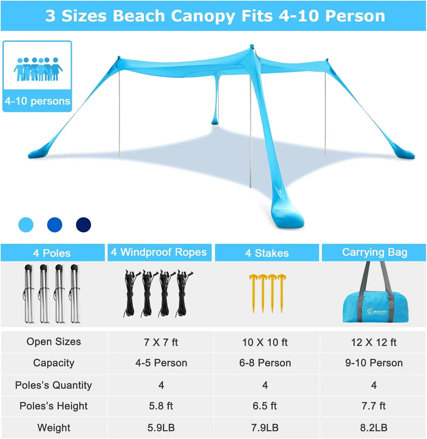 COMMOUDS Beach Tent Sun Shelter - UPF50  Pop Up Beach Canopy with Sandbags & Sand Shovel & Windproof Poles, Portable Sun Shade for Beach, Camping, Picnics, Backyard