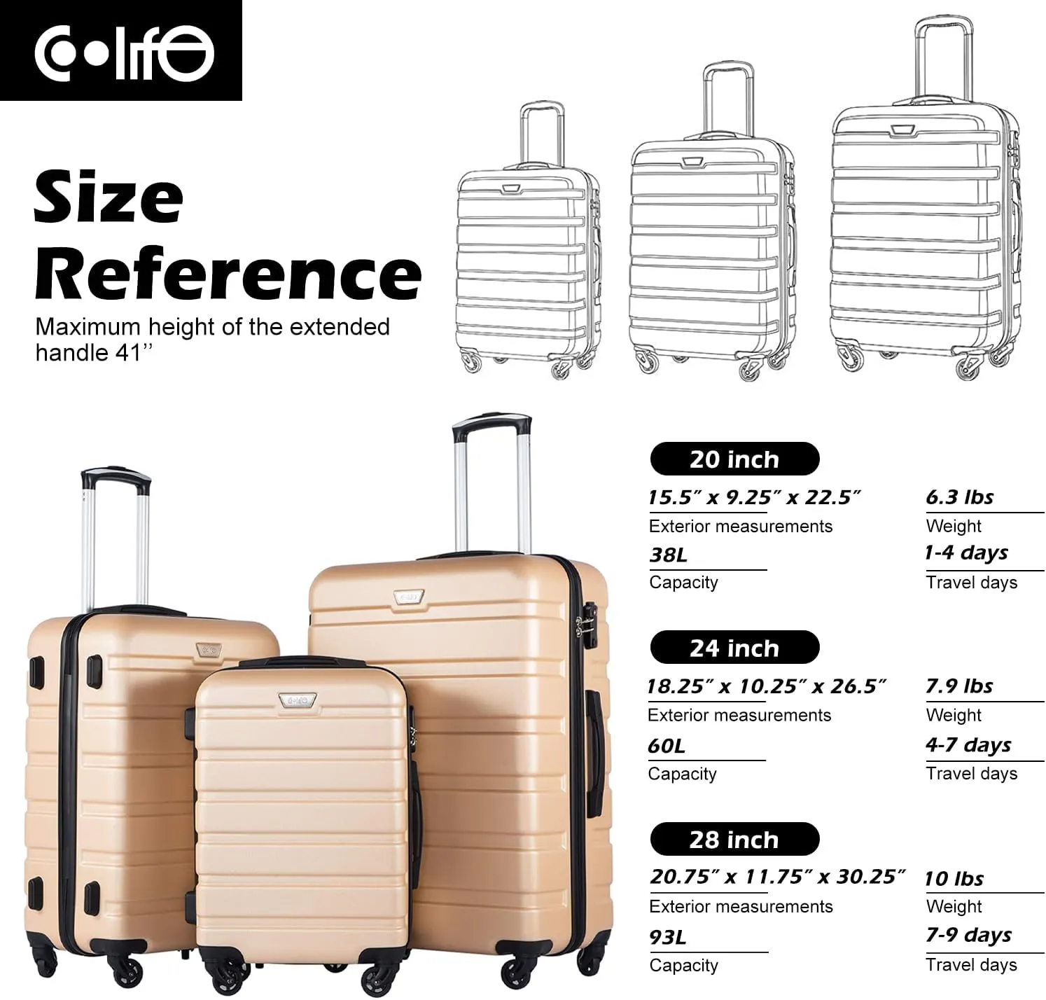 Coolife Luggage 3 Piece Set Suitcase Spinner Hardshell Lightweight TSA Lock (red, 3 piece set(20in24in28in))