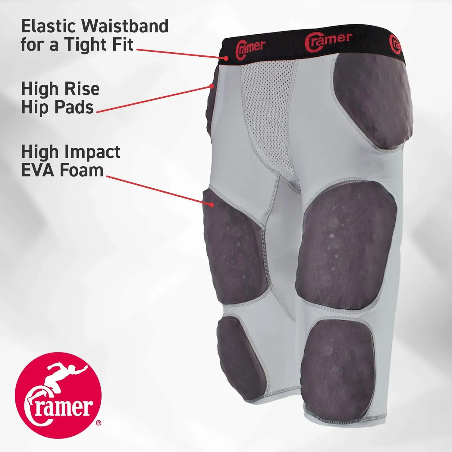 Cramer Thunder 7 Pad Football Girdle With Integrated Hip, Thigh and Tailbone Pads, Designed for Protection from High Impacts, High Hip Pad Coverage, Extra Thigh Protection Padding, Gray, 4X-Large