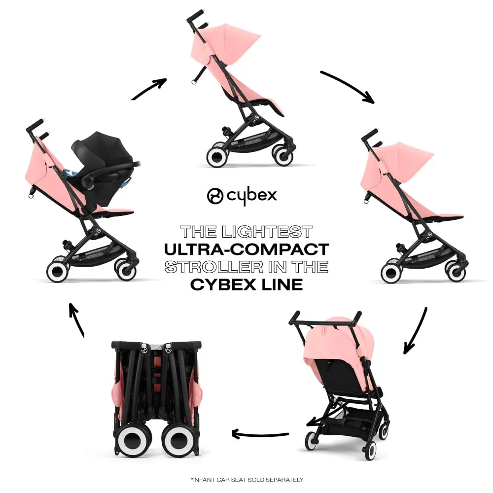 Cybex Libelle 2 Travel pockit Baby Stroller - Lightweight Carry-On Travel Stroller for Airplane with One-Hand Recline, Compatible with CYBEX Car Seats, Candy Pink