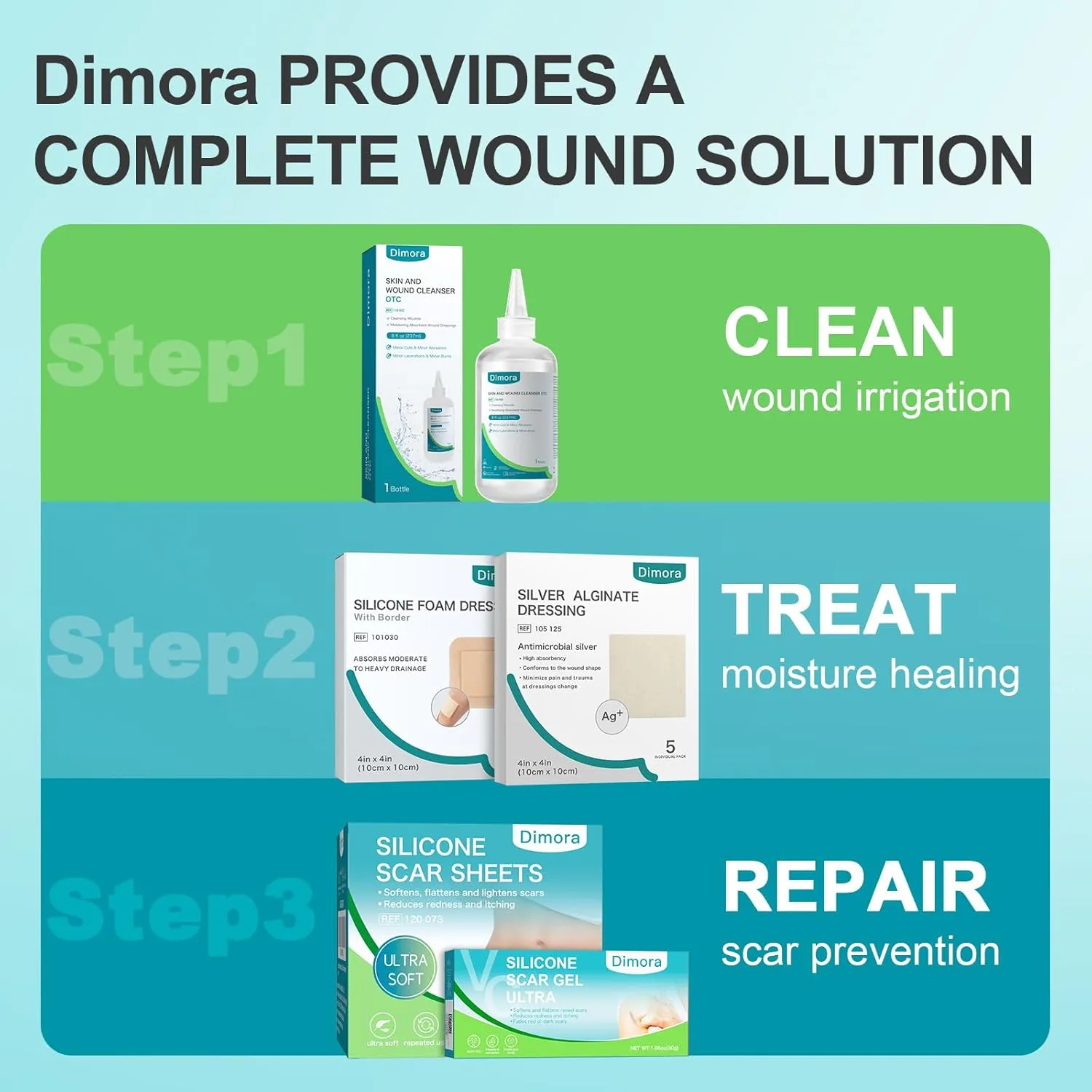Dimora 10 Pack Wound Dressing Sacrum Foam Bandages Silicone Adhesive Border 7"x7" Waterproof Sacral Pads Absorbent Breathable Bed Sore Pressure Dressing