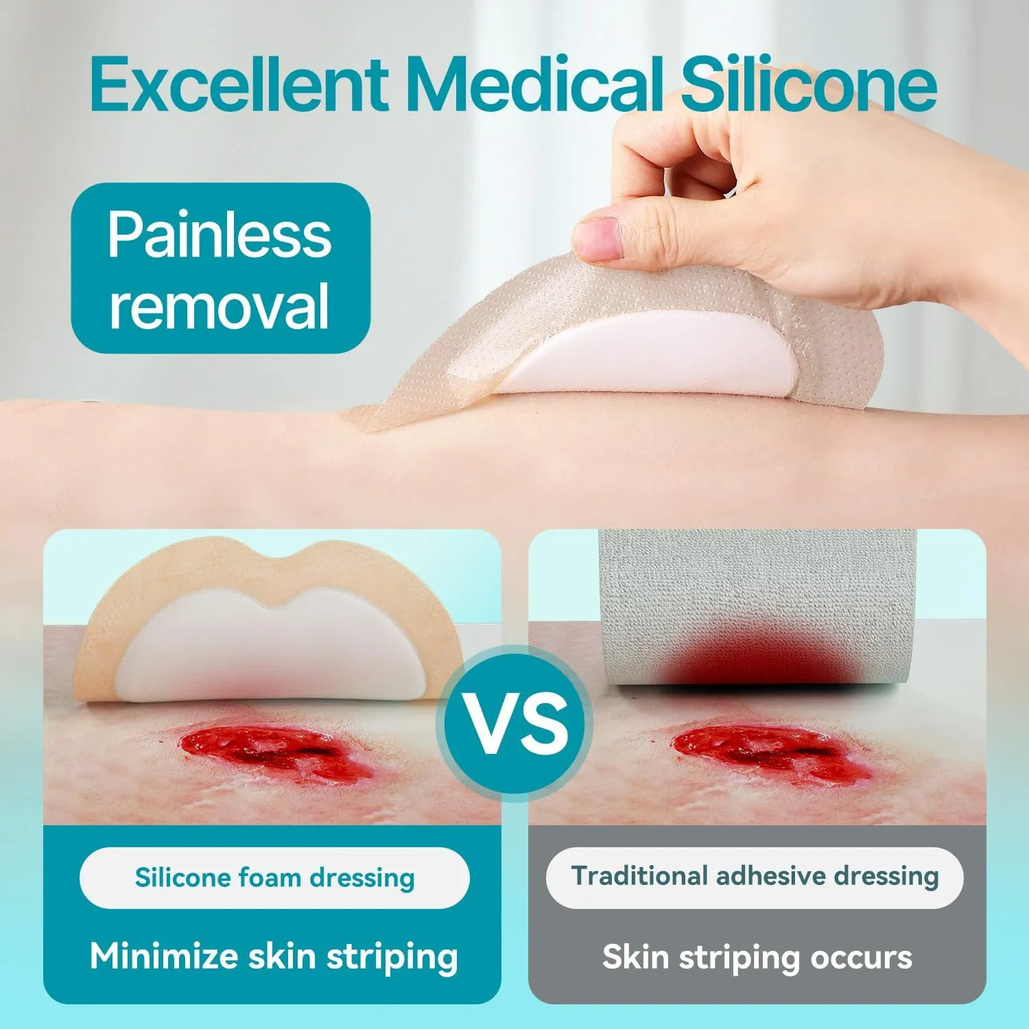 Dimora Sacrum Foam Wound Dressing (20 Packs)- Silicone Foam Bandages Adhesive Border 7"x7", Absorbent Sacral Pads Waterproof Breathable Bed Sore Pressure Dressing FSA HSA Approved