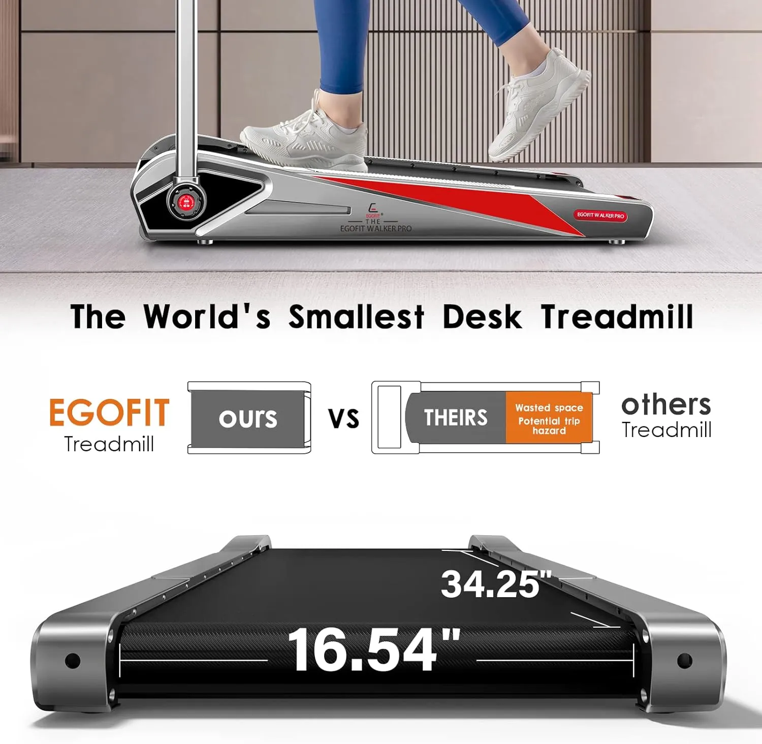 Egofit Walker Pro/Plus Smallest Under Desk Treadmill Walking Pad, Small & Compact Walking Treadmill with Fixed 5% Incline to Fit Desk Perfectly and Home & Office with APP & Remote Control