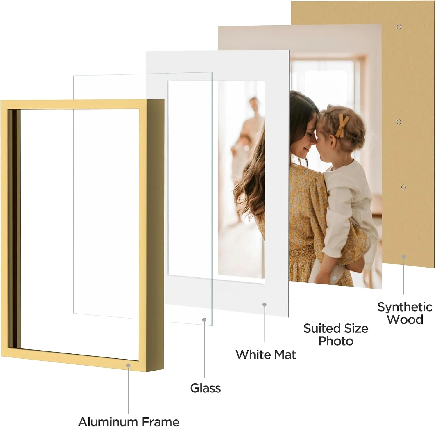 eletecpro Aluminum Gallery Wall Frame Set of 7, Including 1Pc 11x14, 2Pcs 8x10, 4Pcs 5x7 Photo Frames for Wall or Tabletop Display, Multiple Sizes Picture Frames Collage Wall Decor, Gold