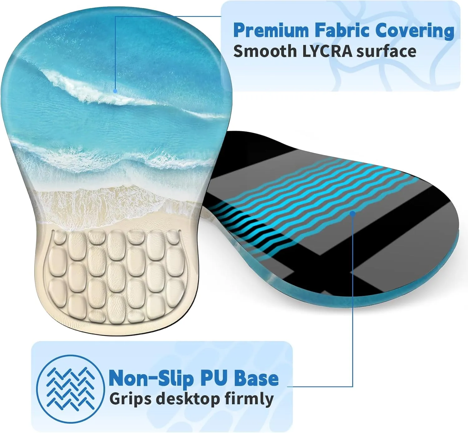 Ergonomic Mouse Pad with Wrist Rest Support, Mousepad with Comfortable Memory Foam Wrist Rest and Non-Slip PU Base for Pain Relief, Computer, Laptop, Office, Home (Beach-1)