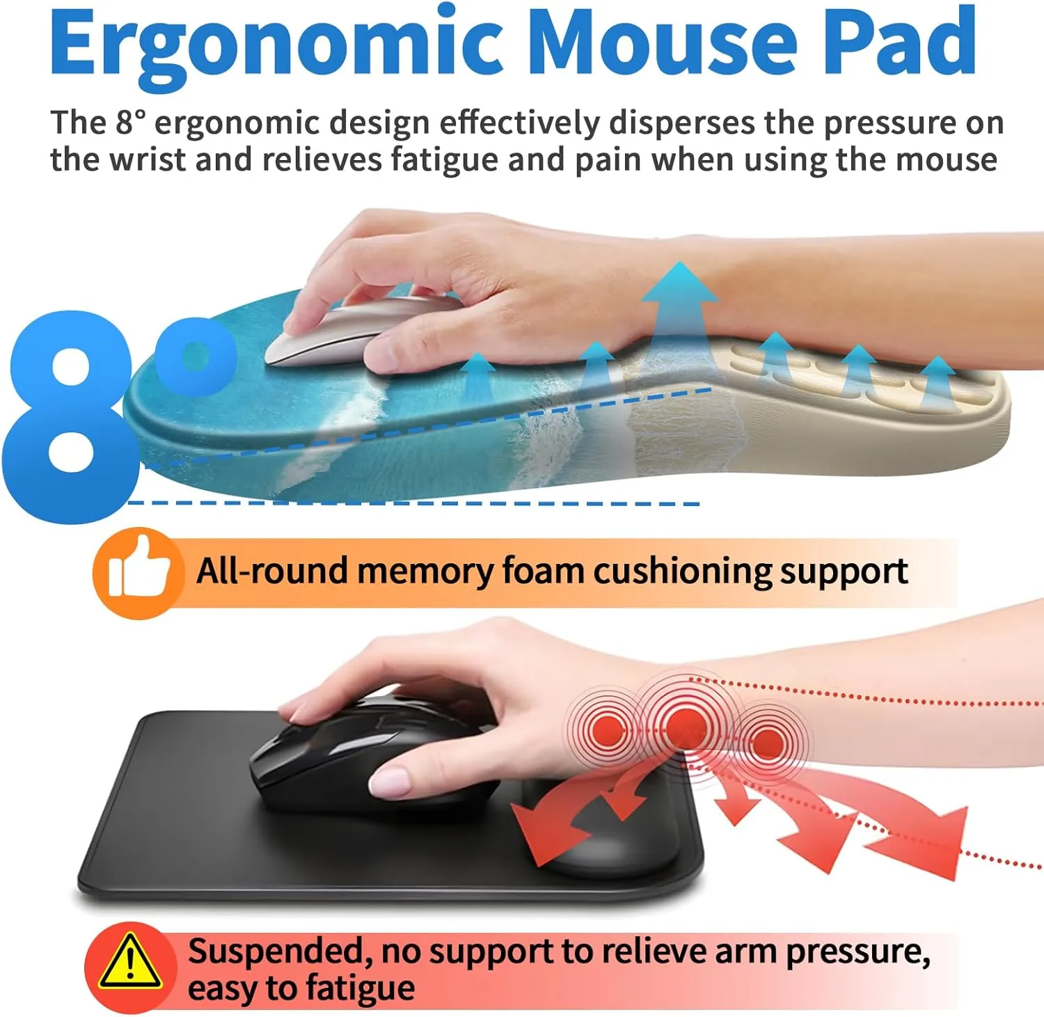 Ergonomic Mouse Pad with Wrist Rest Support, Mousepad with Comfortable Memory Foam Wrist Rest and Non-Slip PU Base for Pain Relief, Computer, Laptop, Office, Home (Beach-1)