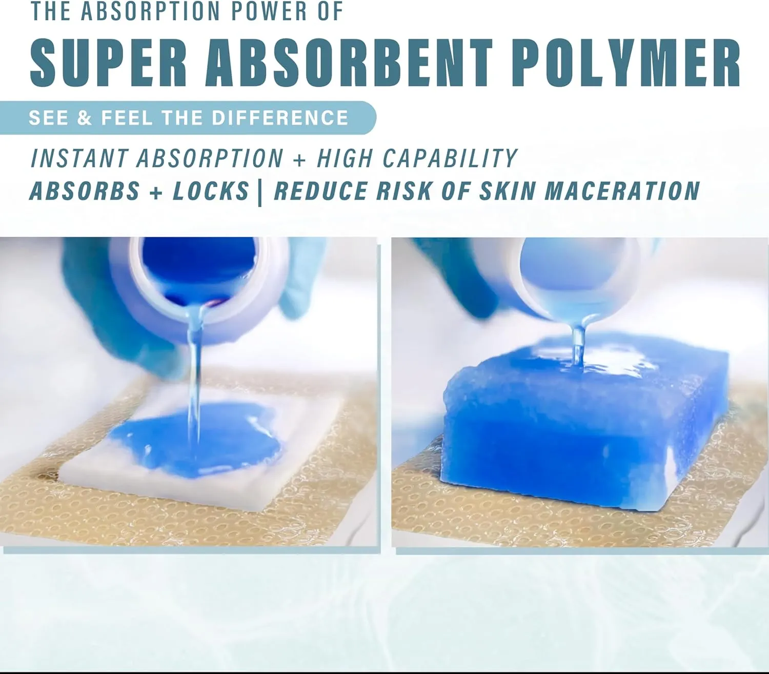 EVERLIT Silicone Super Absorbent Dressing | Sterile Adhesive Bandage Pad for High Absorbency & Reduced Skin Maceration | Fast Healing Advanced Wound Care for Heavily Exudating Wound (6" x 6")
