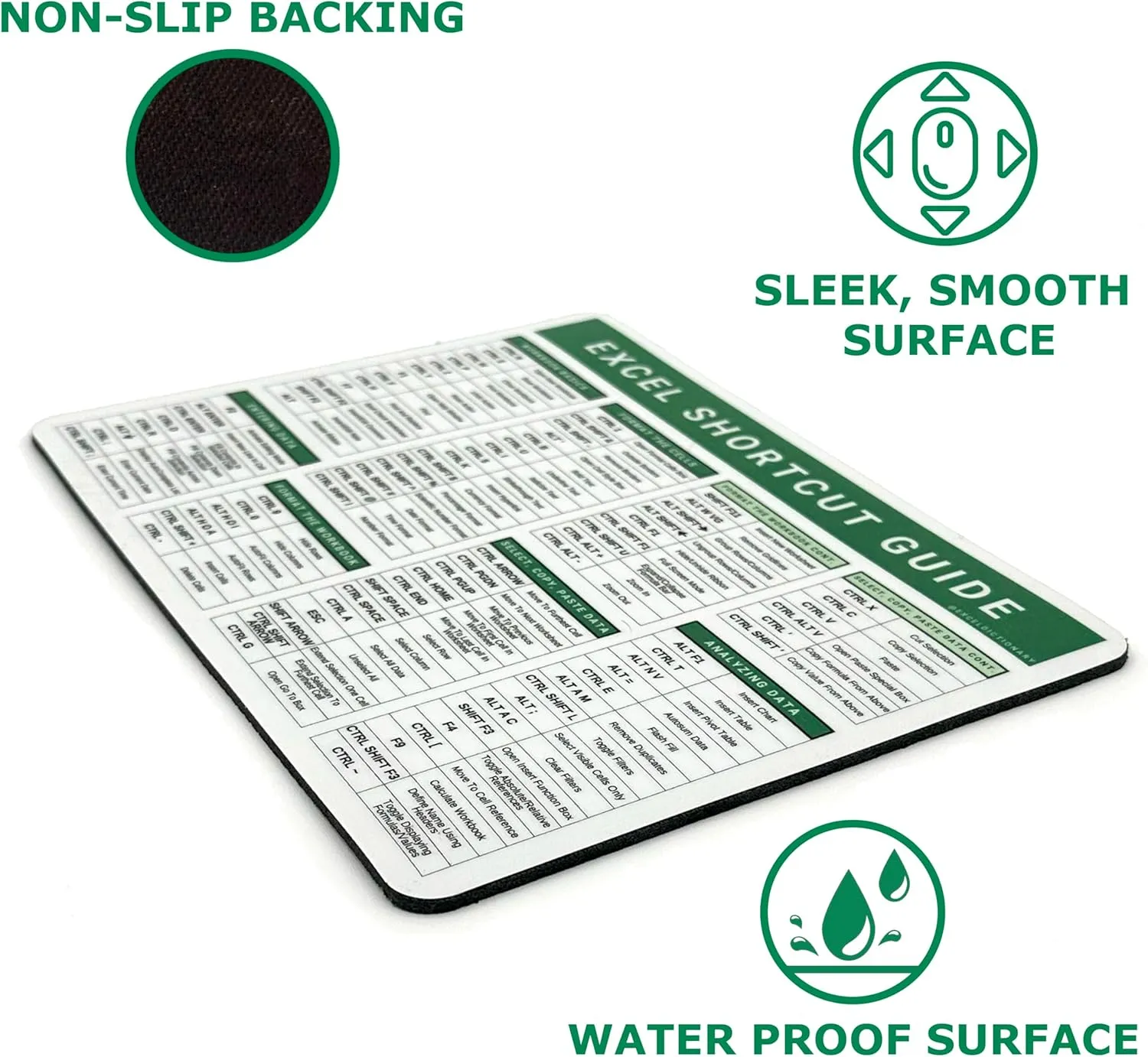 Excel Dictionary Office Gift Waterproof Mac Mouse Pad - 84 Shortcuts Hotkeys with Non-Slip Rubber, 9" x 7", Ideal for Mac Operating System