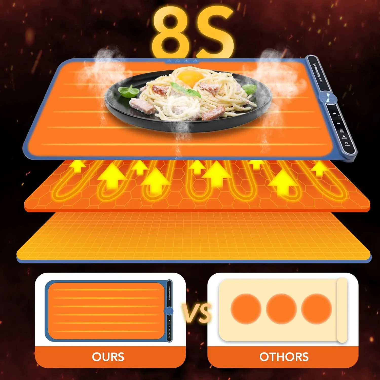 Food Warming Mat, Electric Warming Tray, 9 Heat Settings, Full Surface Heating, Rollable & Portable, Premium Silicone Nano-Material, Easy to Clean, Ideal for Parties, Buffets, and Daily Use (Blue)