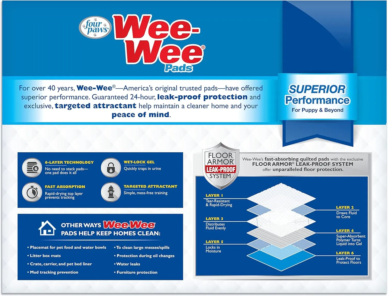 Four Paws Wee-Wee Superior Performance Unscented Pee Pads for Dogs & Puppies, Quilted Leak-Proof Dog Housebreaking Potty Training Floor Protection, 22" x 23", 150 Count