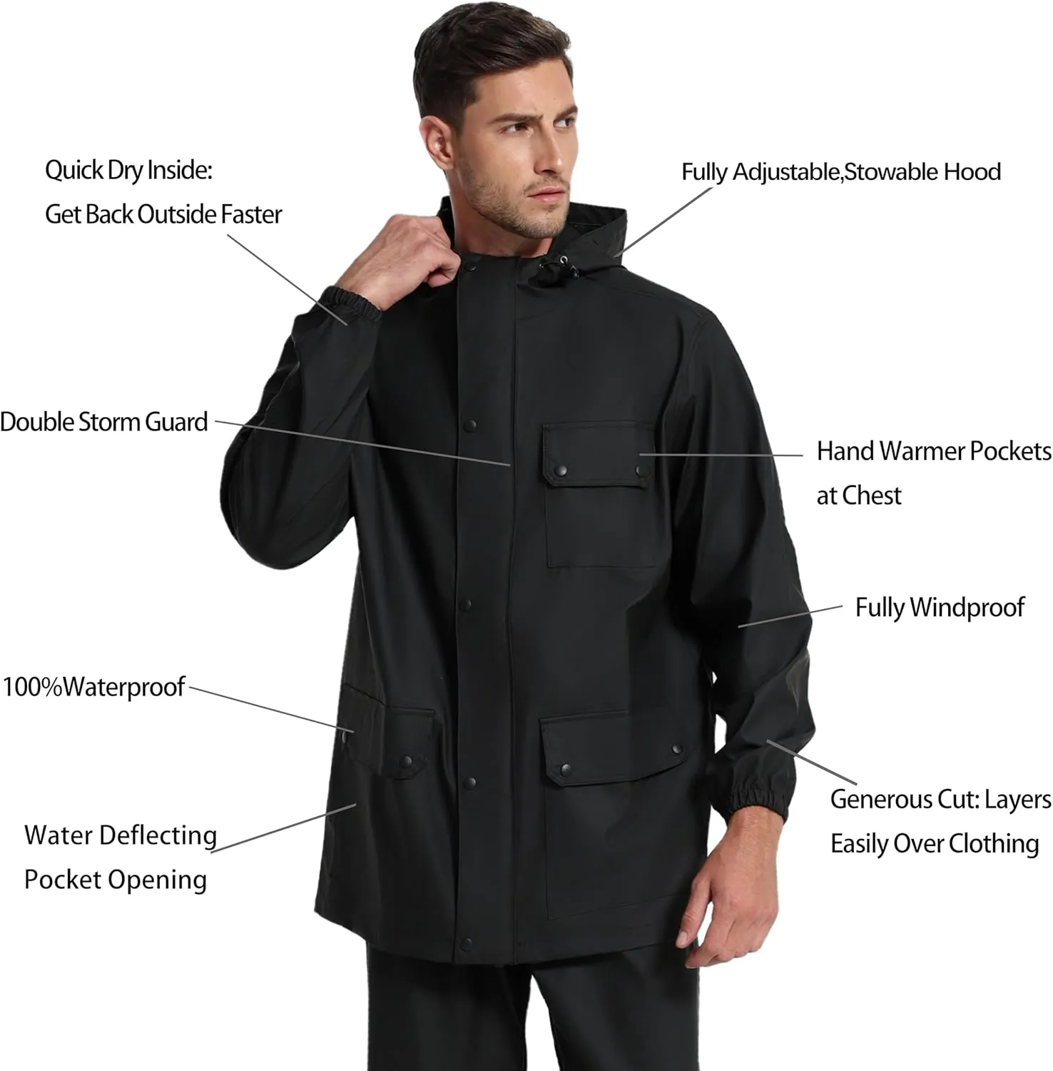 FWG 2 Pieces Waterproof Rain Suit & Multi-Pocket Lightweight and Durable & Unisex &Ideal for Outdoor Fishing