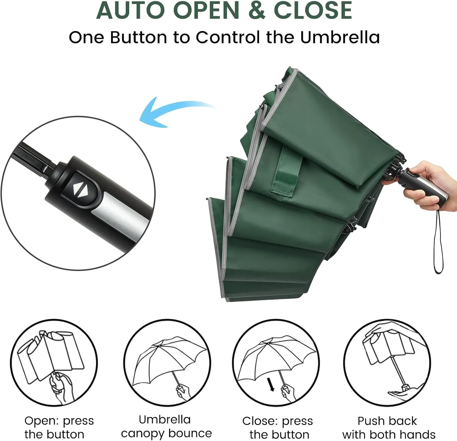 G4Free 54/62 Inch Windproof Inverted Umbrella with Reflective Stripe Large Compact Reverse Golf Umbrella for Rain 10 Ribs Double Canopy Travel Umbrella Automatic Open Close