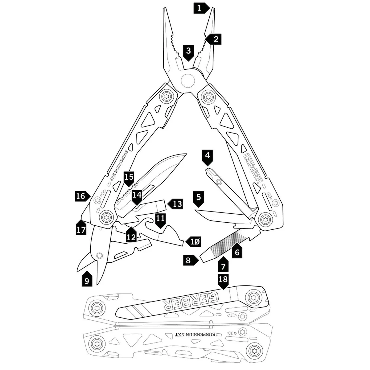 Gerber Suspension Nxt Multi-tool