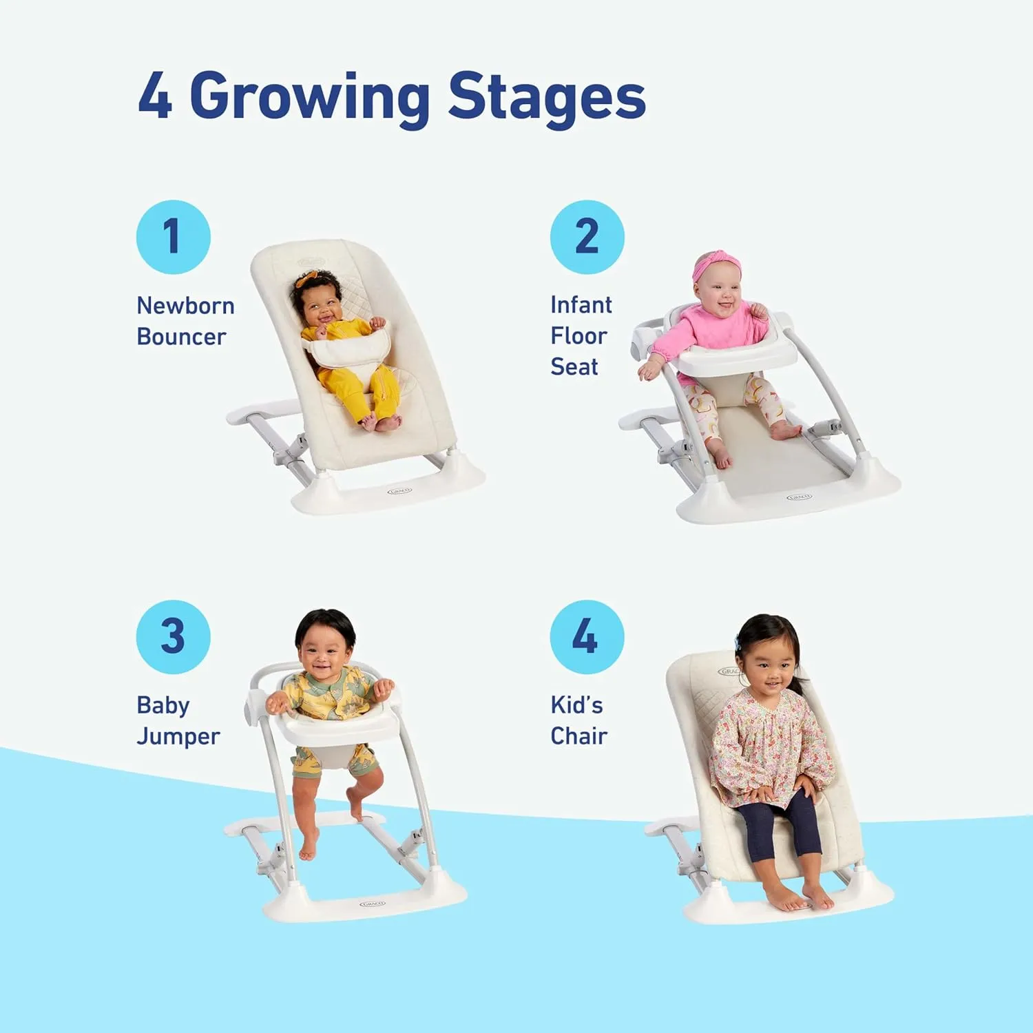 Graco Jumpstart 4-in-1 Adjustable Infant Activity Bouncer & Jumper, Versatile Baby Swing, Floor Seat, and Kids Chair with Snack Tray, Lilac Mod