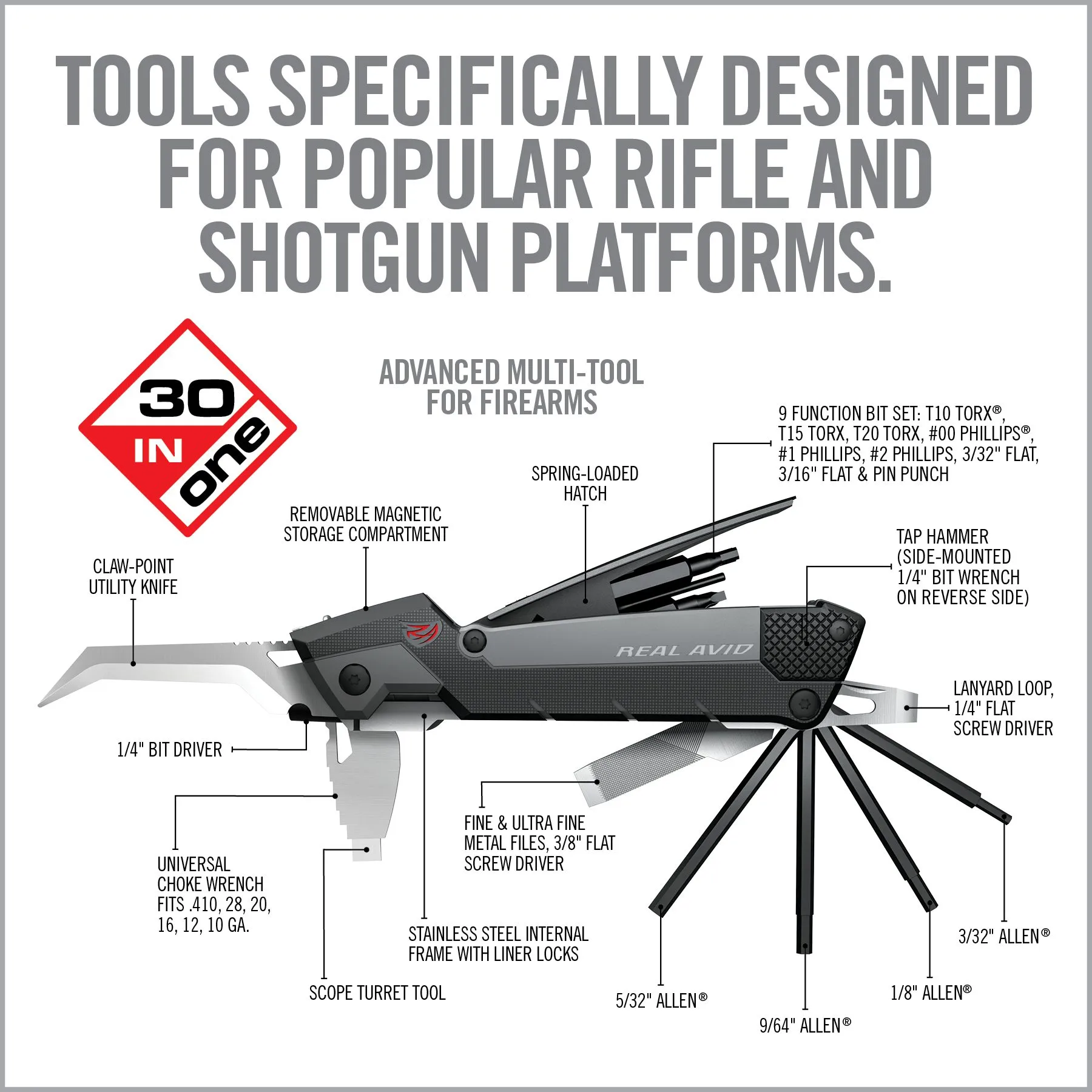 Gun Tool Pro®