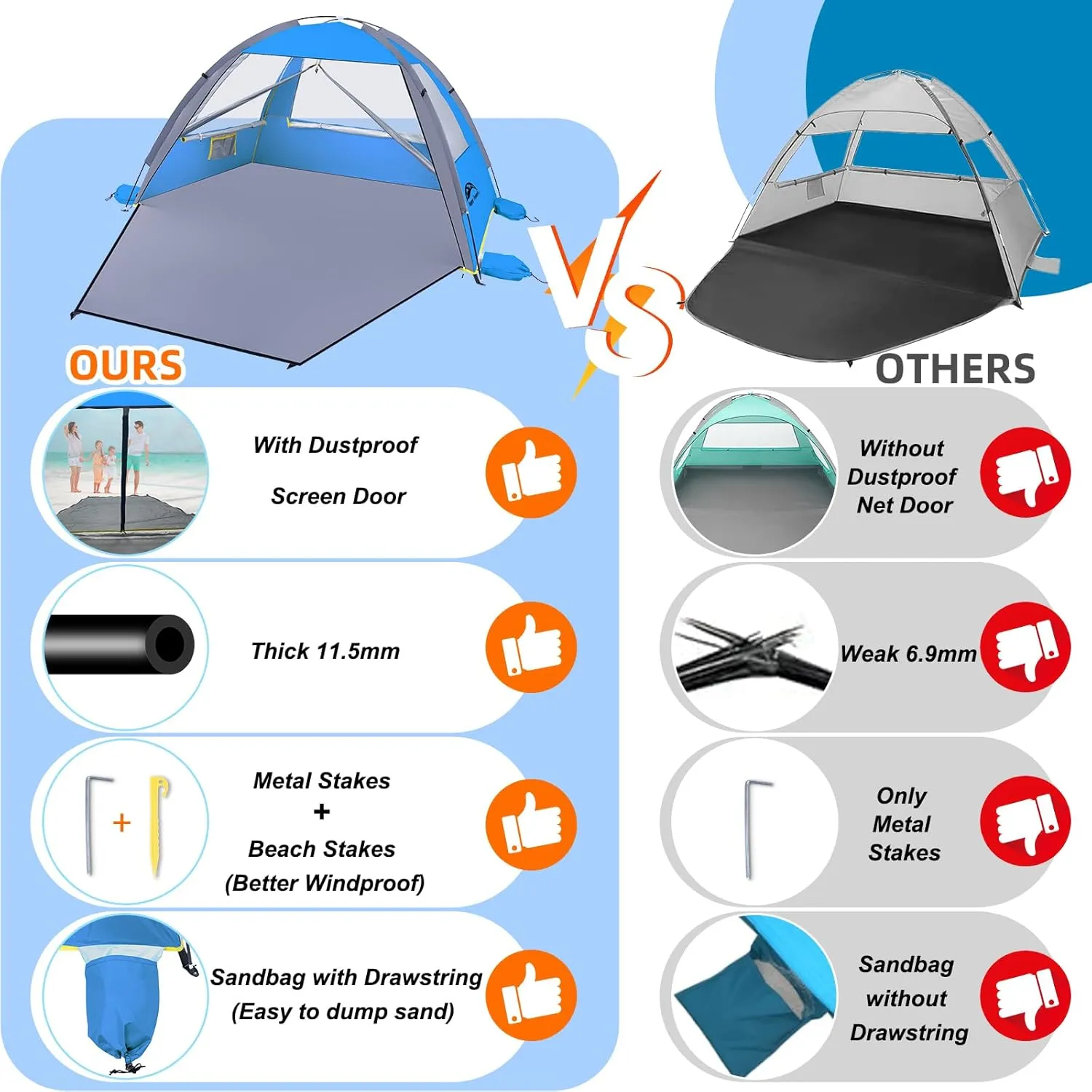 Happy Travel Beach Tent, UPF 50  UV Protection Sun Shade Shelter for 3/4/5/6/7/8 Person, Portable Beach Canopy for Family & Baby, Lightweight & Easy Setup Beach Cabana with 3 Ventilation Mesh Windows