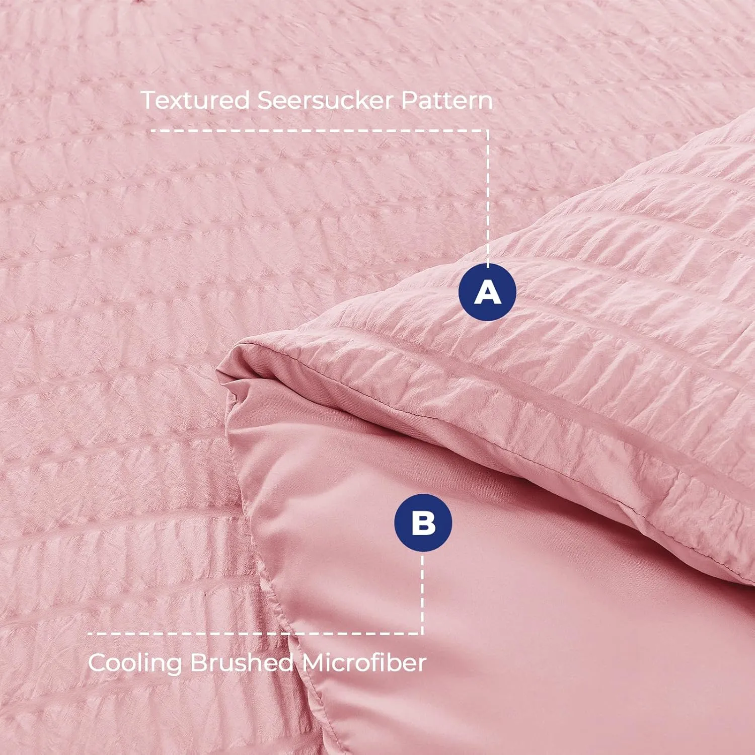 HYMOKEGE Pink Twin Comforter Set Seersucker 5 Pieces, All Season Luxury Bed in a Bag for Bedroom, Bedding Set with Comforters, Sheets, Pillowcase & Sham
